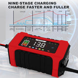 Load image into Gallery viewer, 12V 2~100 ah Lead Acid Battery Charger RJ-C120501B