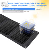 Laden Sie das Bild in den Galerie-Viewer, 30W 18V Portable Foldable Solar Panel with QC 3.0 USB Ports